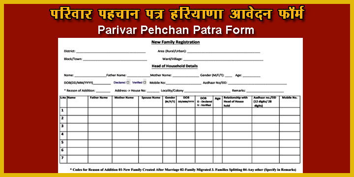 Parivar Pehchan Patra Form