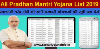 Pradhan Mantri Yojana List