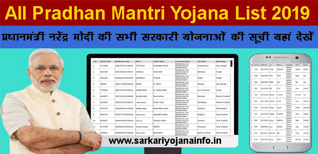 Pradhan Mantri Yojana List