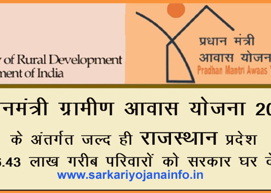 Pradhan Mantri Gramin Awas Yojana Rajasthan