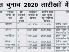राजस्थान पंचायत चुनाव तारीखों में बदलाव