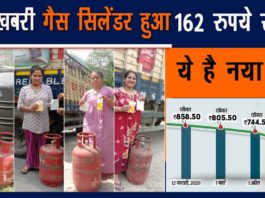 Gas Cylinder Price May 2020