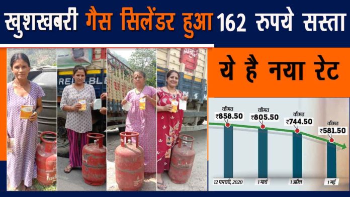 Gas Cylinder Price May 2020