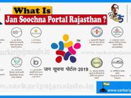 Jan Soochna Portal Rajasthan | Jan Suchana (जन सूचना)