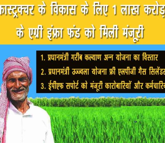 Central Sector Scheme 2020