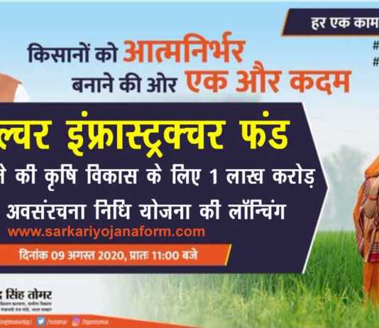 Agriculture Infrastructure Fund Yojana