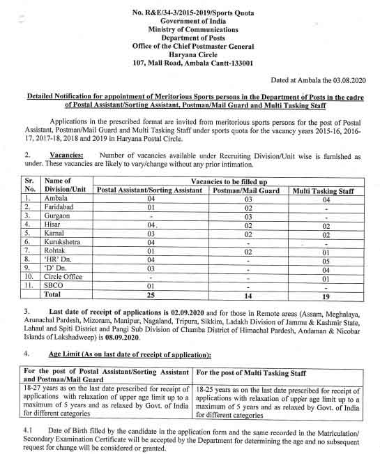 Haryana Postal Circle Recruitment 2020 58 Vacancies Notification