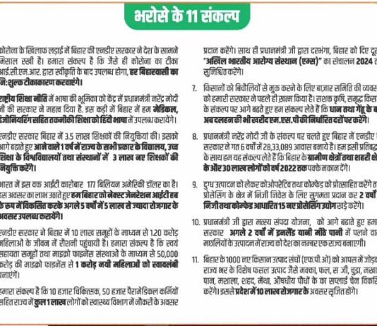 बीजेपी बिहार चुनाव घोषणा पत्र 2020