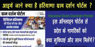 Haryana Gram Darshan Portal