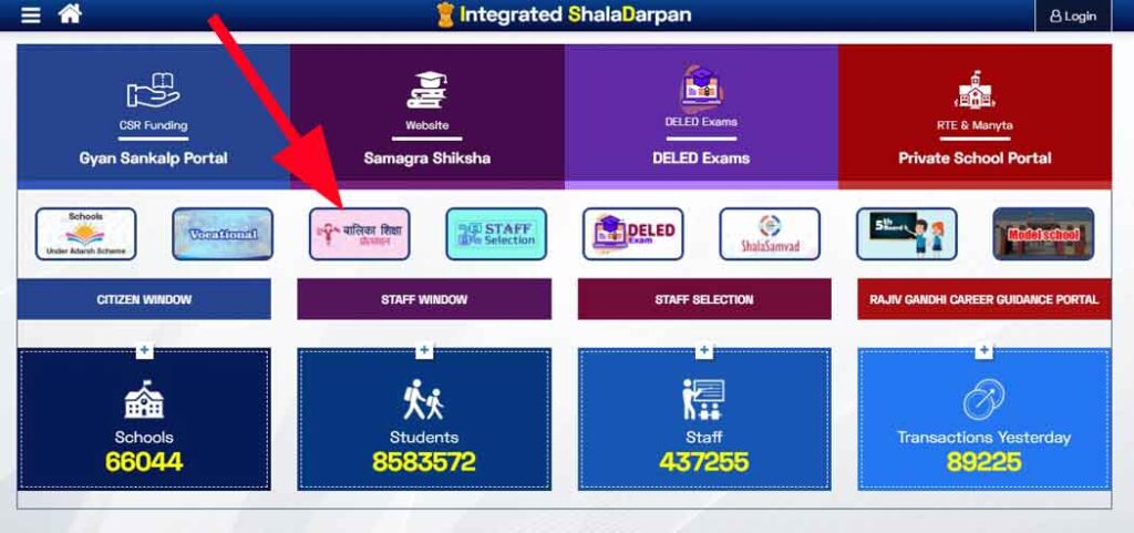 Apply Now shaladarpan gargi puraskar online form
