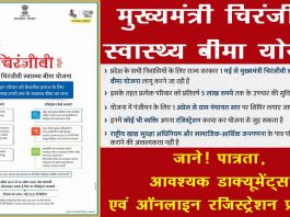 राजस्थान मुख्यमंत्री चिरंजीवी स्वास्थ्य बीमा योजना