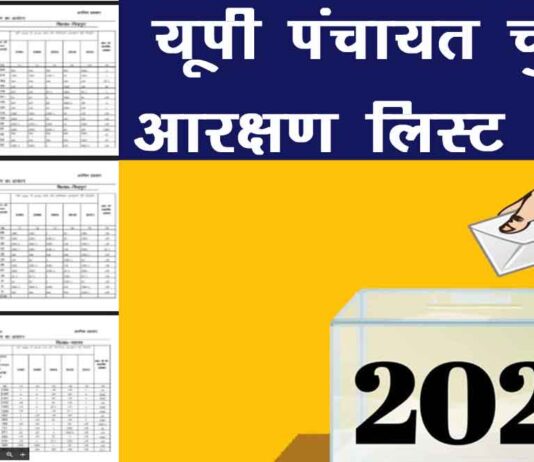 यूपी पंचायत चुनाव आरक्षण लिस्ट 2021