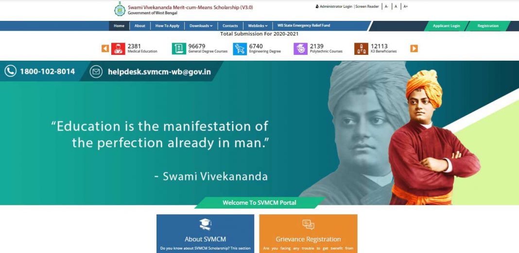 Swami Vivekananda Scholarship 2021: Apply Online, Documents Required ...