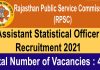RPSC ASO bharti 2021
