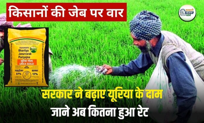 Urea Price Increase 2026 (1) Urea Price Increase 2026