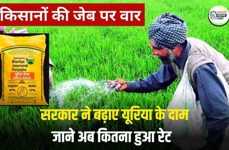 Urea Price Increase 2026