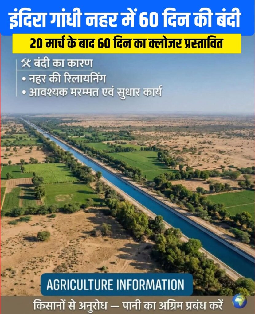 indira gandhi nahar bandi kab se hogi