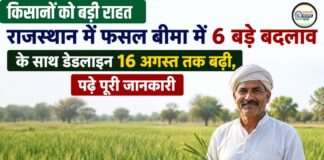 किसानों को राहत! राजस्थान में फसल बीमा में 6 बड़े बदलाव के साथ डेडलाइन 16 अगस्त तक बढ़ी, पढ़े पूरी जानकारी Deadline for Kharif crop insurance scheme in Rajasthan extended to August 16, with 6 major changes.