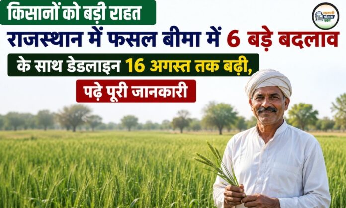 Deadline for Kharif crop insurance scheme in Rajasthan extended to August 16, with 6 major changes. Deadline for Kharif crop insurance scheme in Rajasthan extended to August 16, with 6 major changes.